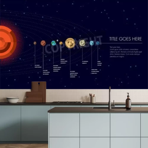 Fotobehang Zonnestelsel met bijschriften