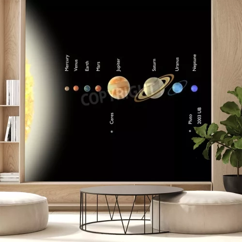 Fotobehang Het zonnestelsel met bijschriften