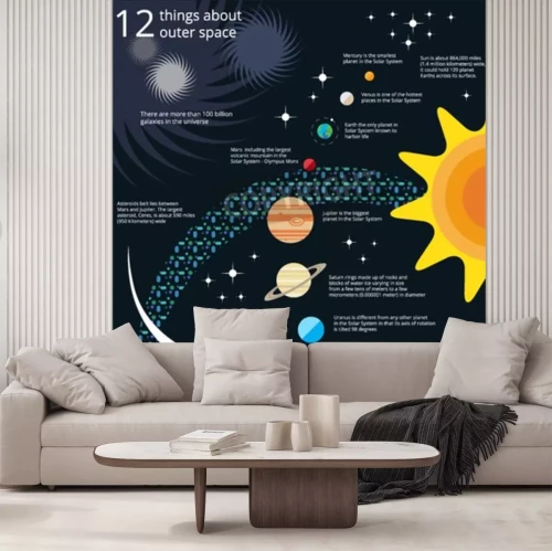 Fotobehang Infographics met de zon en de planeten van het zonnestelsel