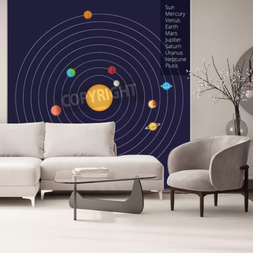 Fotobehang Schema van het zonnestelsel