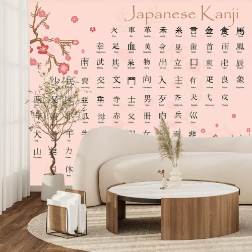 Sticker Japanse kanji met betekenissen.