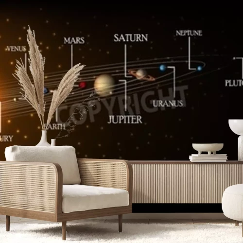 Fotobehang Een gedetailleerd zonnestelsel