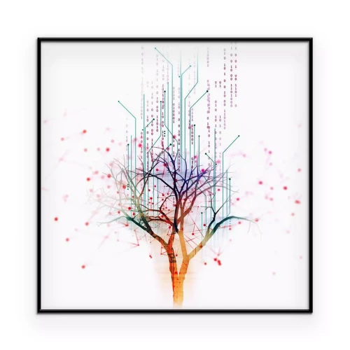 Visualisatie van het product