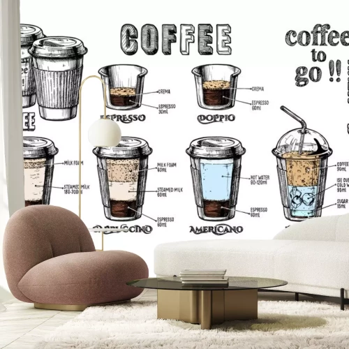 Sticker Coffee to go tekeningen met beschrijvingen