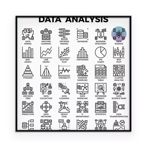 Visualisatie van het product