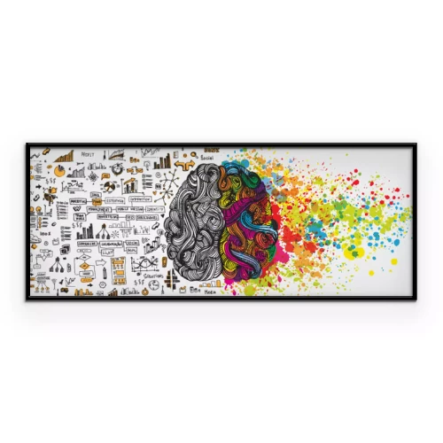 Visualisatie van het product