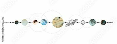 Fotobehang Vector illustration set of moon phases. Different stages of moonlight activity in vintage engraving style. Zodiac Signs