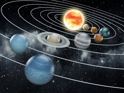 Fotobehang Een zonnestelsel met acht planeten