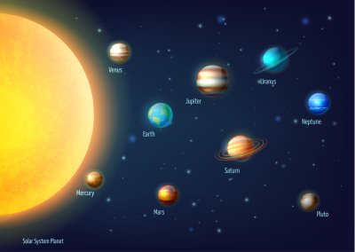 Fotobehang De zon en de getekende planeten